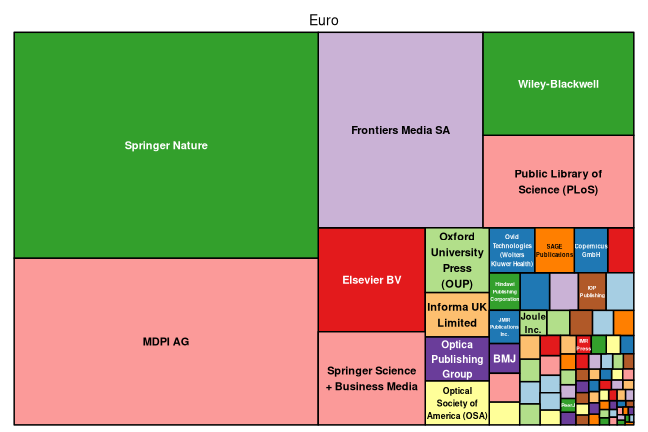 plot of chunk tree_muenster_2026_08_05_full