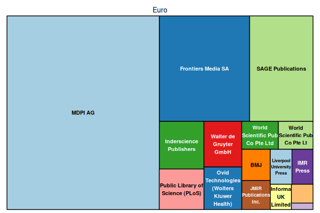 plot of chunk tree_natlibswe_2023_02_24_full