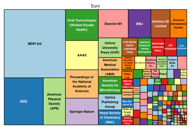 plot of chunk tree_natlibswe_2026_04_17_full