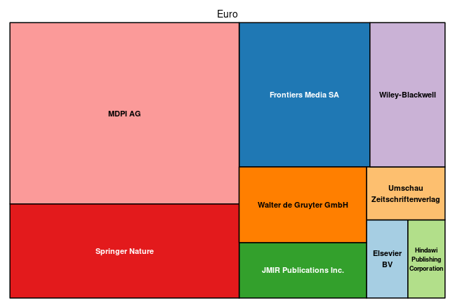 plot of chunk tree_neubrandenburg_2025_05_07_full