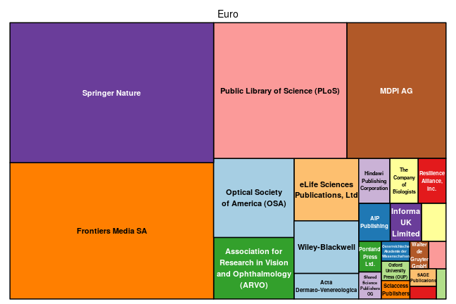 plot of chunk tree_osnabrueck_2019_04_11_full