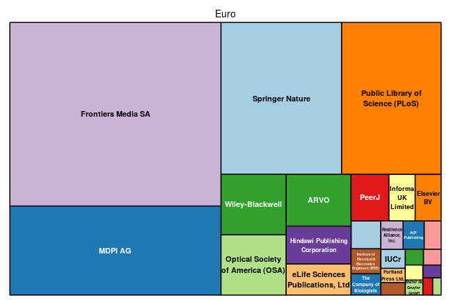 plot of chunk tree_osnabrueck_2021_02_25_full