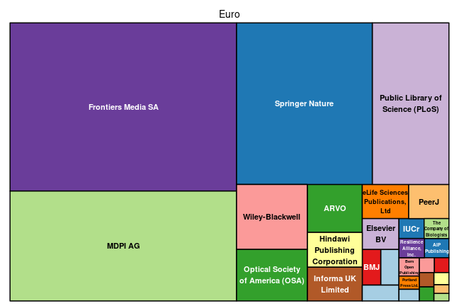 plot of chunk tree_osnabrueck_2022_05_02_full