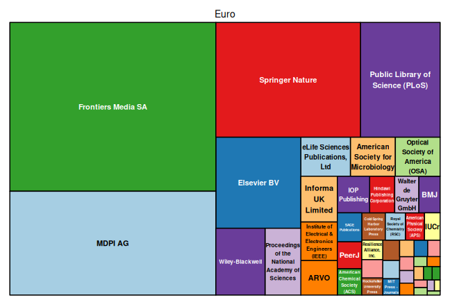 plot of chunk tree_osnabrueck_2025_04_24_full