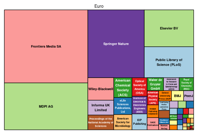 plot of chunk tree_osnabrueck_2026_08_04_full