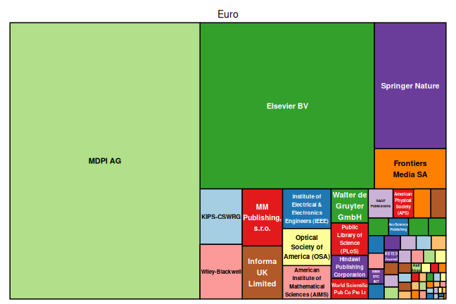 plot of chunk tree_ostrava_2026-02-25_full