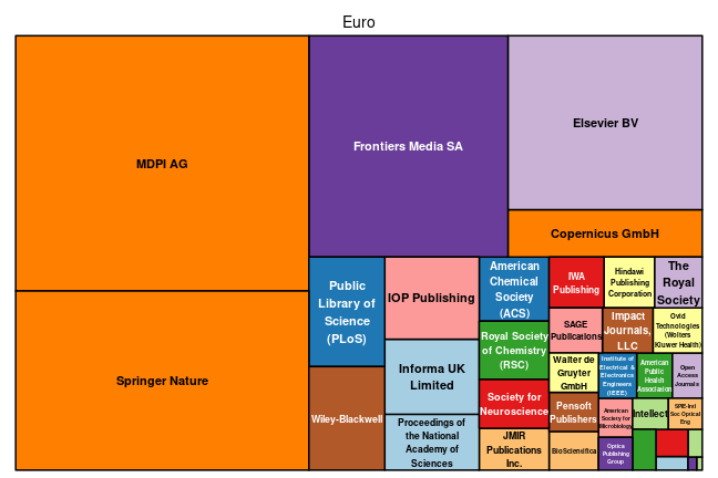 plot of chunk tree_oulu_2022_12_13_full