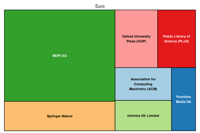 plot of chunk tree_passau_2023_12_19_full