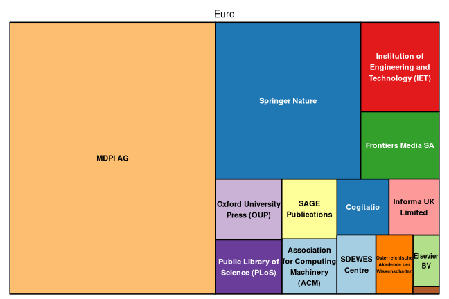 plot of chunk tree_passau_2026_08_04_full