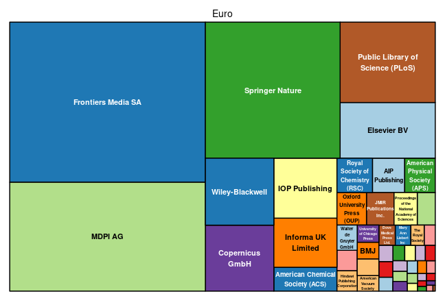 plot of chunk tree_potsdam_2024_04_30_full