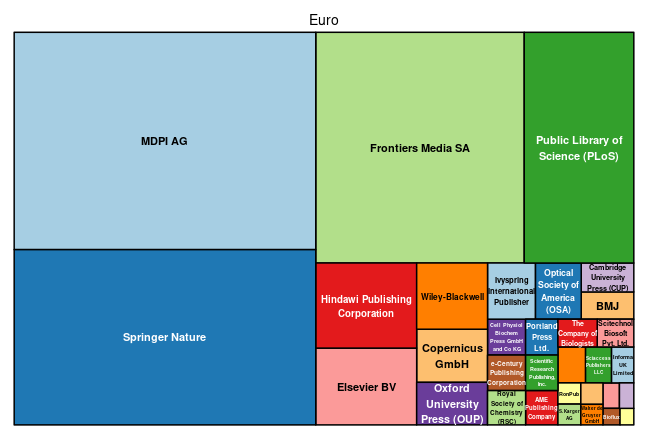 plot of chunk tree_rostock_2020_04_21_full