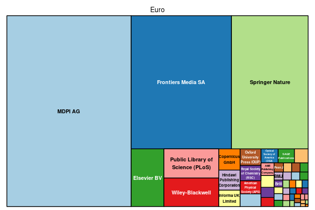 plot of chunk tree_rostock_2025_05_30_full