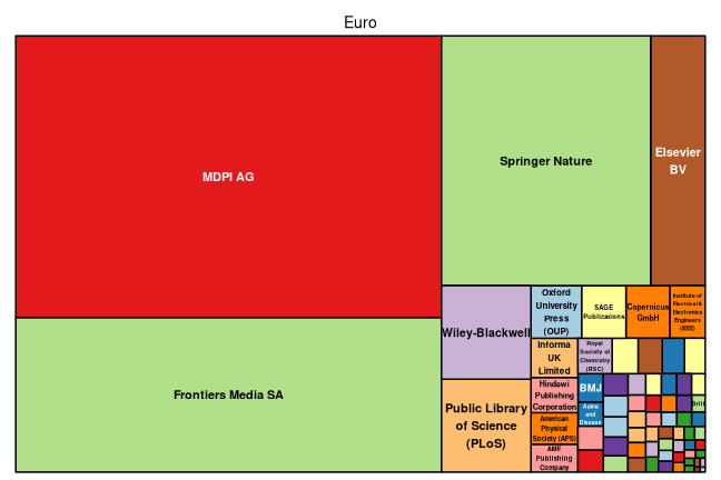 plot of chunk tree_rostock_2026_06_10_full