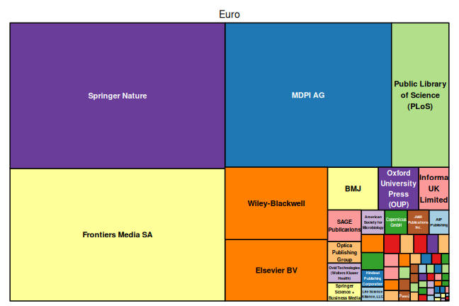 plot of chunk tree_rub_2026_08_17_full