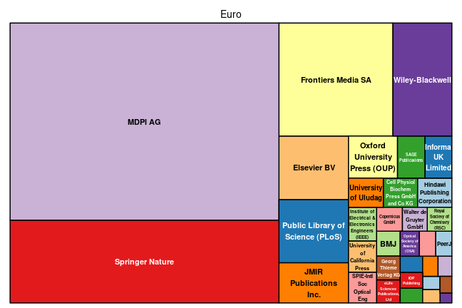 plot of chunk tree_saarland_2023_01_13_full