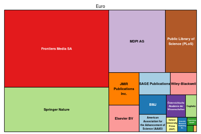 plot of chunk tree_salzburg_2022_01_28_full