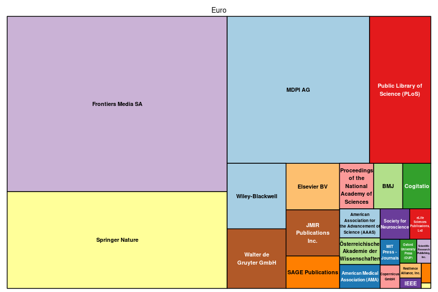 plot of chunk tree_salzburg_2024_10_10_full