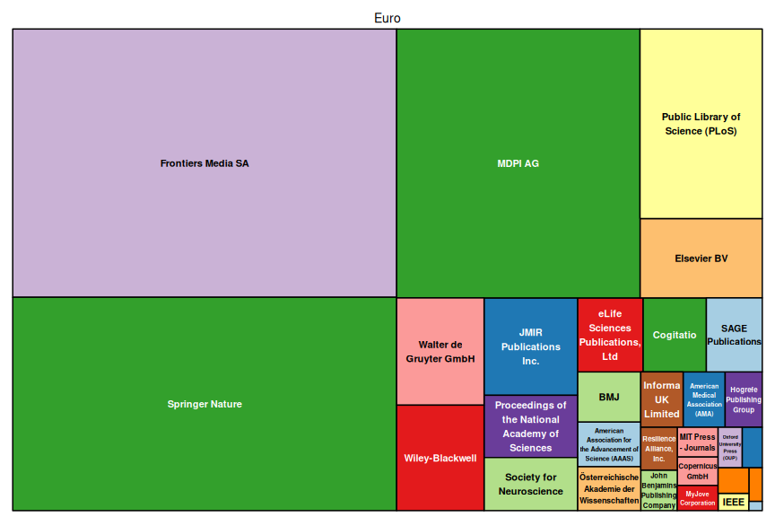 plot of chunk tree_salzburg_2025_07_23_full