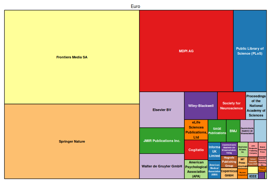 plot of chunk tree_salzburg_2026_02_17_full