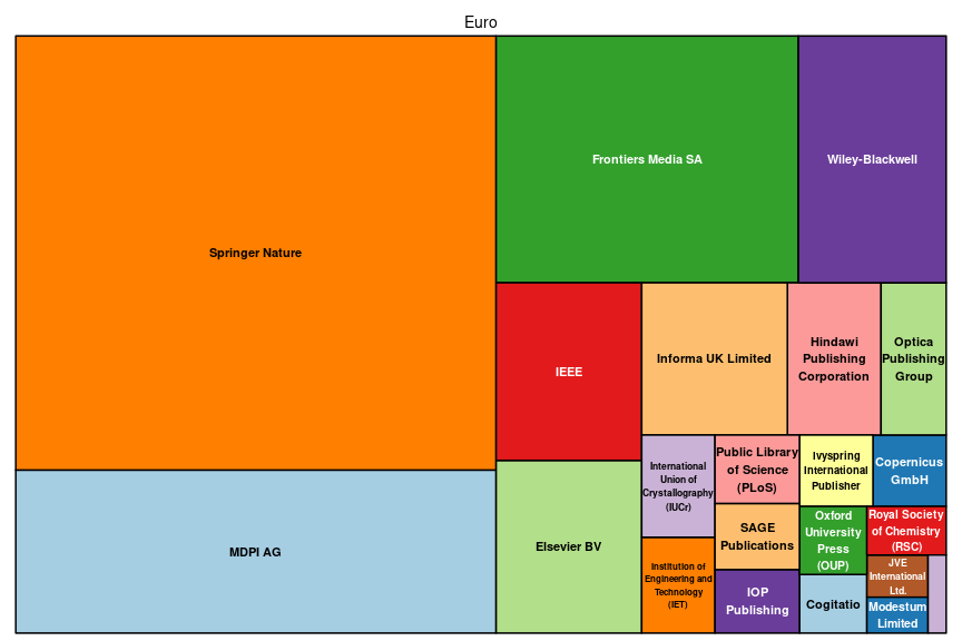 plot of chunk tree_siegen_2024_10_11_full