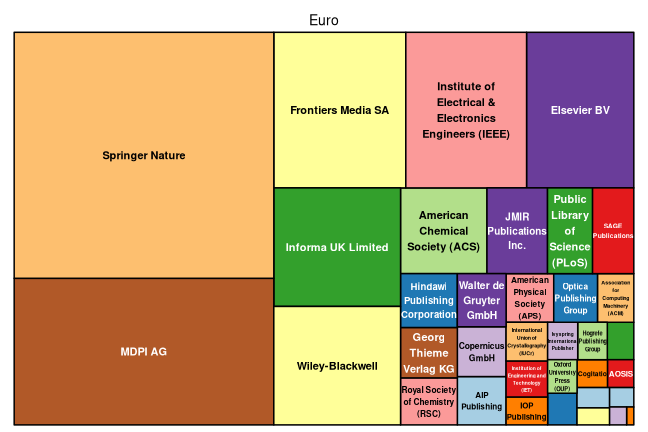 plot of chunk tree_siegen_2026_06_09_full