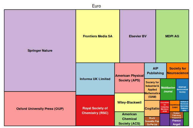 plot of chunk tree_sns_2026_03_02_full