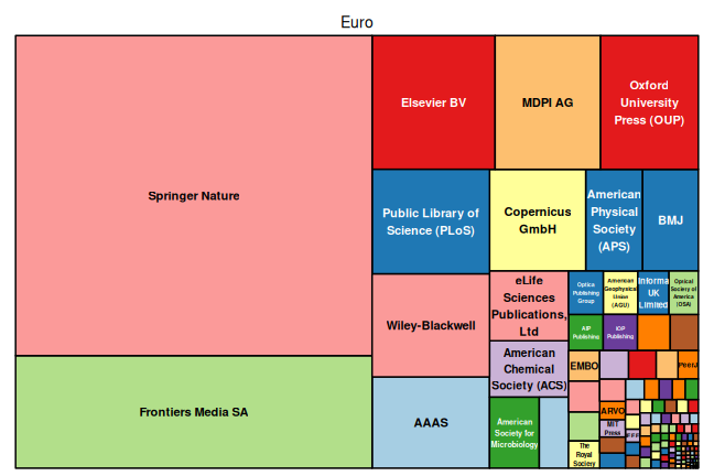 plot of chunk tree_snsf_2026_03_31_full