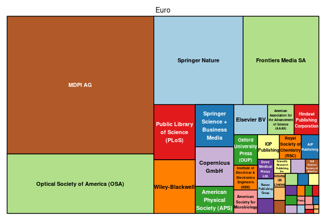 plot of chunk tree_stuttgart_2022_04_29_full