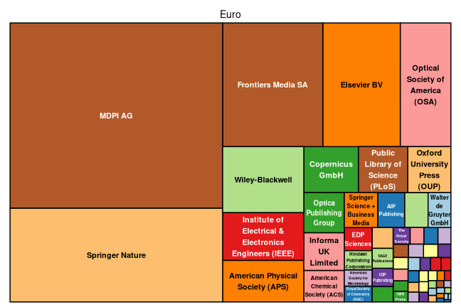 plot of chunk tree_stuttgart_2026_06_03_full