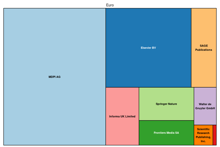 plot of chunk tree_thkoeln_2024_10_14_full