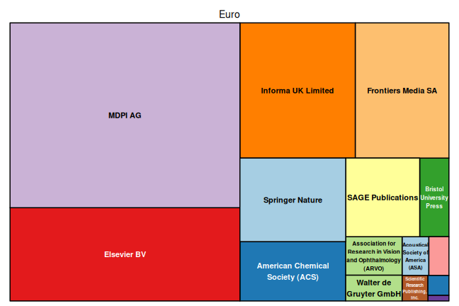 plot of chunk tree_thkoeln_2025_11_25_full