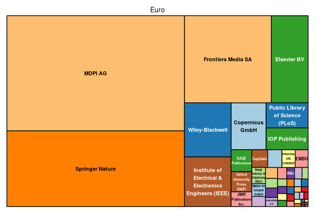 plot of chunk tree_tuberlin_2026_05_27_full