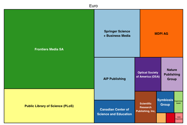 plot of chunk tree_tuchemnitz15