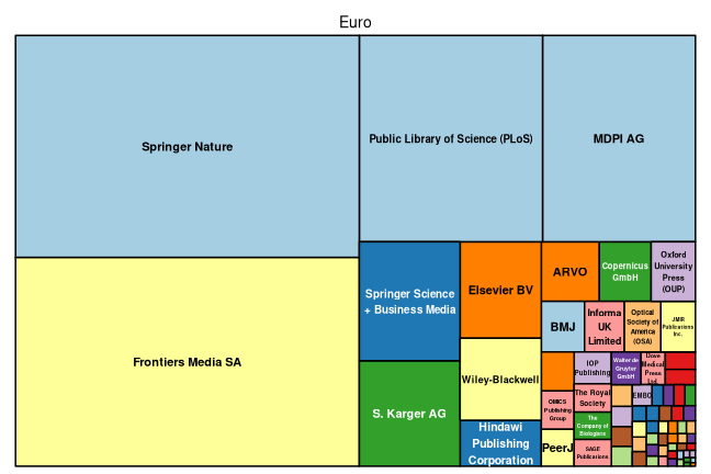 plot of chunk tree_tuebingen_2022_02_24_full