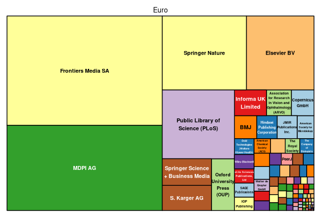 plot of chunk tree_tuebingen_2026_02_25_full