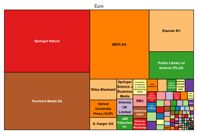 plot of chunk tree_tuebingen_2026_04_23_full