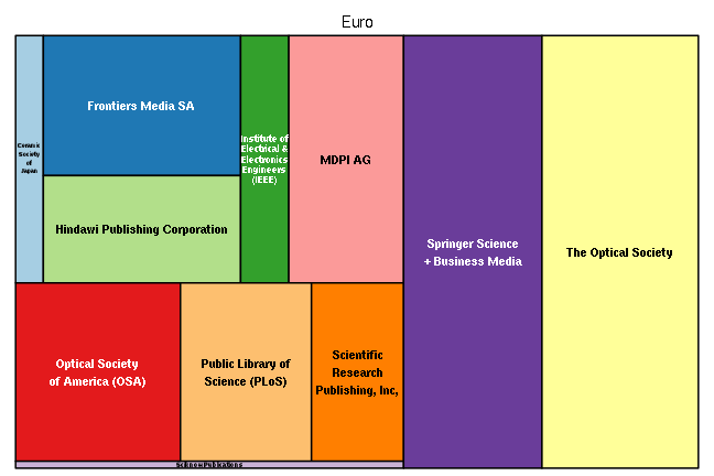 plot of chunk tree_tuhh_2016-02-19