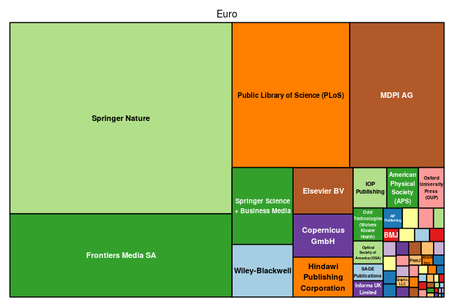 plot of chunk tree_tum_2019_02_22_full