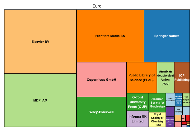 plot of chunk tree_ufz_2026_04_22_full
