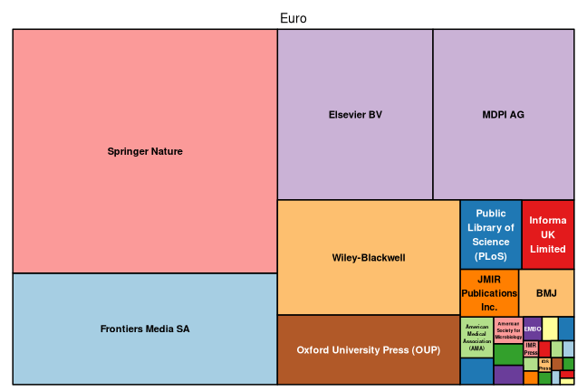 plot of chunk tree_uke_2026_04_16_full