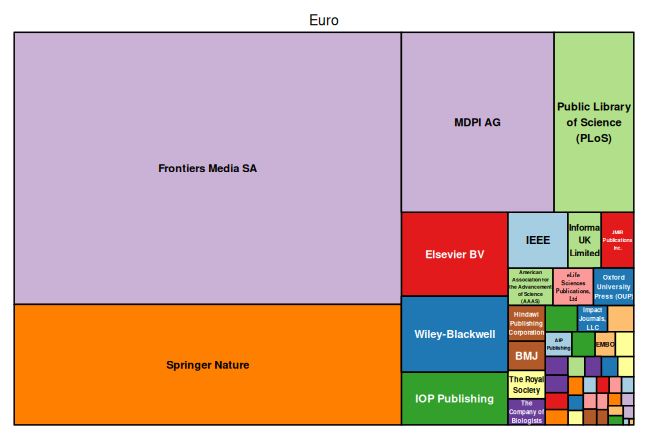 plot of chunk tree_ulm_2022_12_13_full