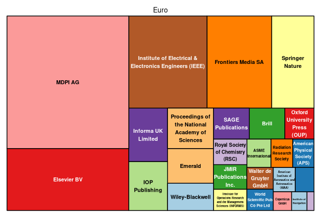 plot of chunk tree_unibw_muenchen_2026_04_21_full