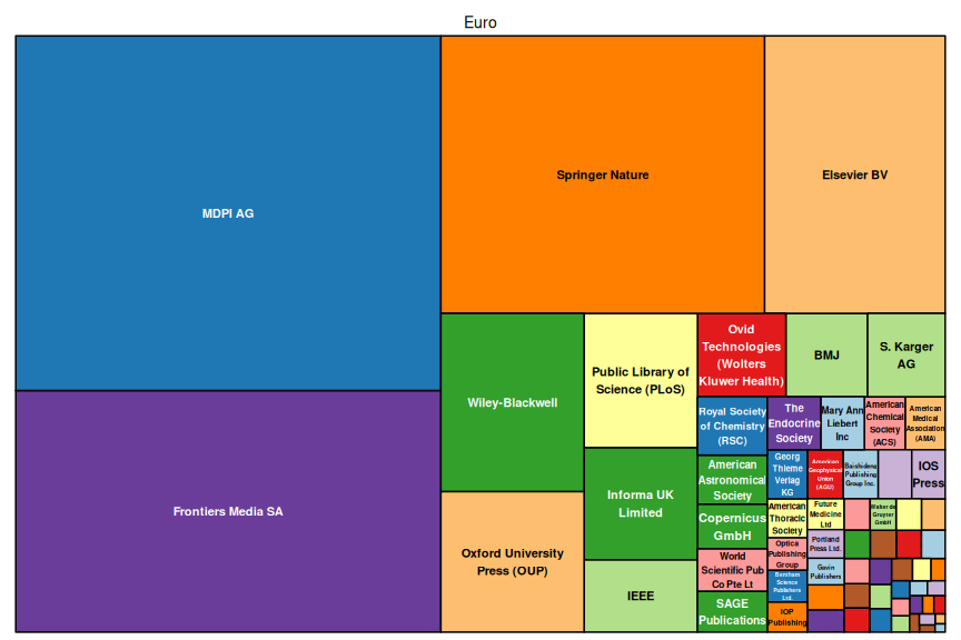 plot of chunk tree_unimib_2025_09_25_full