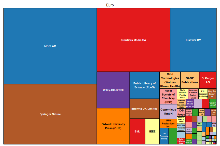 plot of chunk tree_unimib_2026_06_10_full