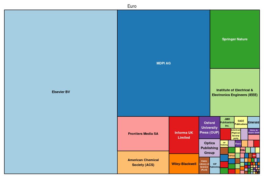 plot of chunk tree_upv_2026_10_01_full