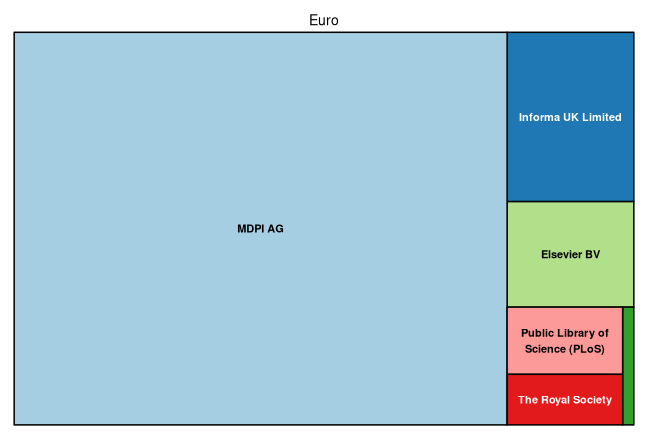 plot of chunk tree_weimar_2022_03_16_full