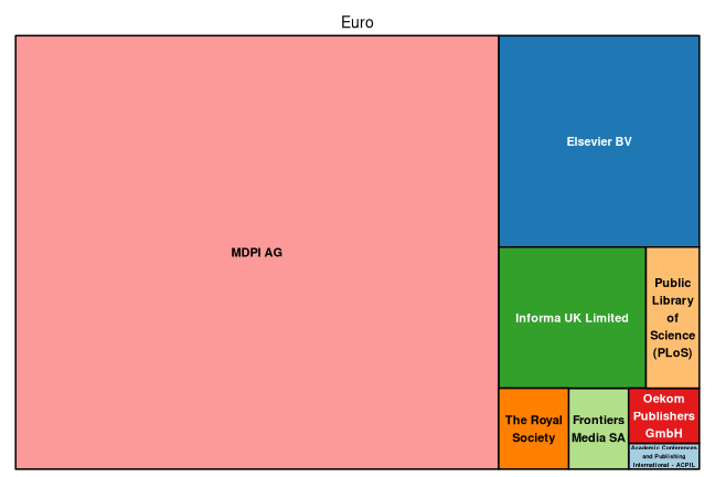 plot of chunk tree_weimar_2026_04_16_full