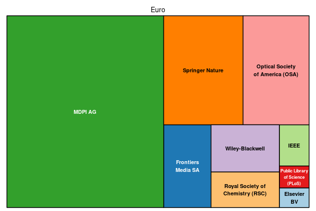 plot of chunk tree_wildau_2024_12_18_full