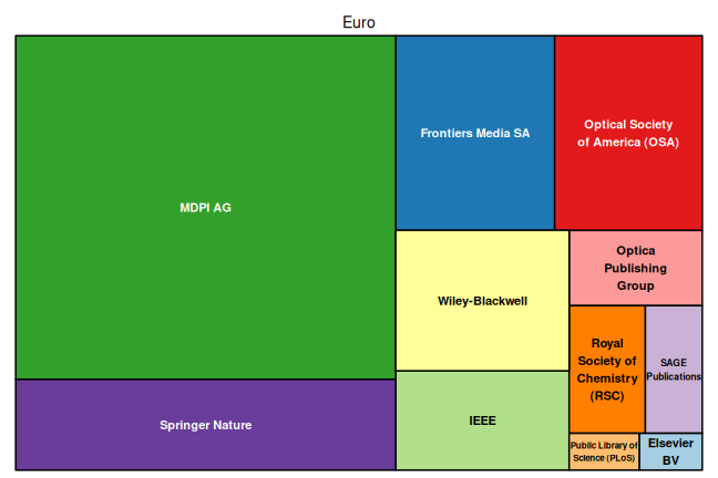 plot of chunk tree_wildau_2026_01_08_full