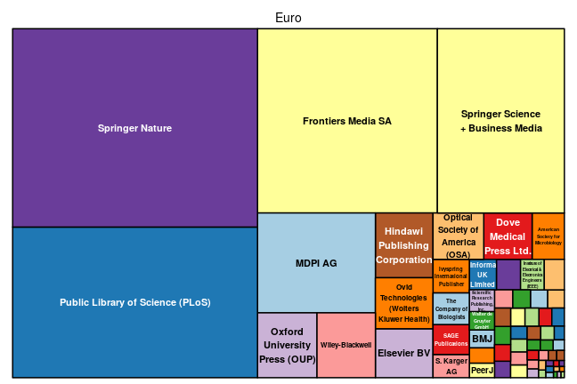 plot of chunk tree_wuerzburg_2020_11_11_full